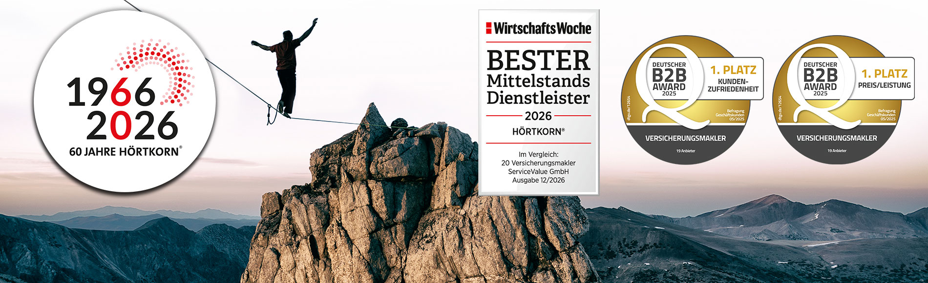 HÖRTKORN - Internationaler Versicherungsmakler